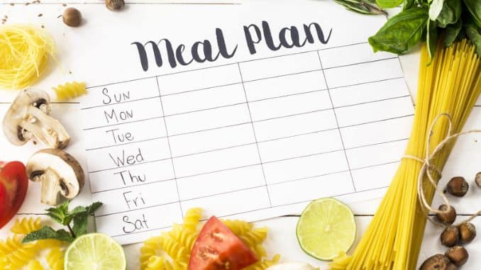 meal plan - Creative Ways to Reduce Expenses